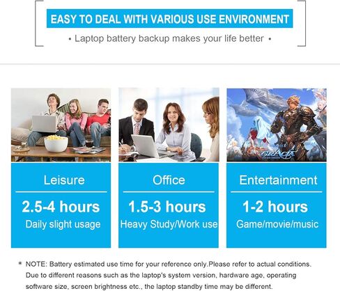 800049-001 KI04 K104 Battery for HP Pavilion 17-g 17t-s 15-ab 15t-ab 15-an 15-ab223cl 15-ab243cl 15-ab247cl 17t-s100 17-g119dx 17-g192dx 17-g133cl 17-g121wm 17-g153us 800009-421 800010-421 800050-001 in Kuwait