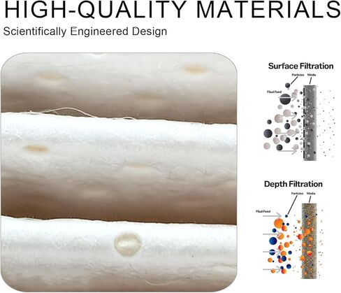 2 Pcs AT359416 Cabin Air Filter Compatible with John Deere Skid Steer Loader 312GR, 314G, 316GR, 317G, 318D, 318E, 318G, 319D, 319E, 320D, 320E, 320G, 323D, 323E & More Replaces WP10175, PA5698 in Kuwait