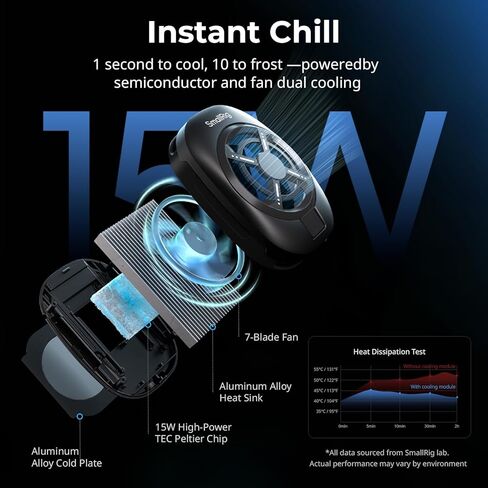 SmallRig Universal Quick Release Phone Cage, Aluminium Alloy Magnetic Smartphone Video Rig Support for Apple MagSafe, Sturdy Phone Video Stabilizer Case for iPhone for Samsung for Huawei and More-4299 in Kuwait