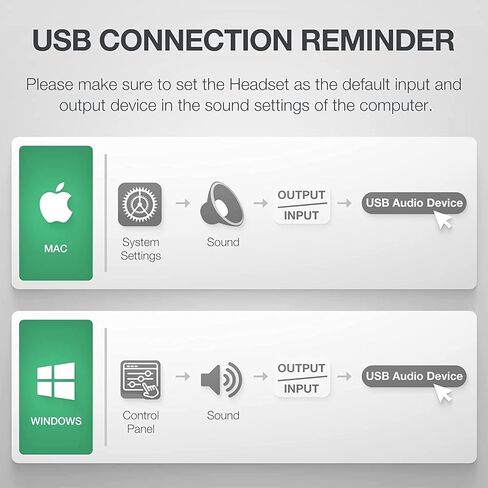 YEALINK UH34 Lite ثنائي الفرق Auric. ثنائي الأذنين USB in Kuwait