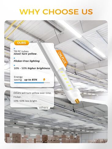 8ft LED Bulbs, 8 Foot LED Tube Light (20 Pack) 45W 6000lm 6500K, Super Bright,T8 Single Pin FA8 Lights, Clear Cover,8 Foot LED Bulbs to Replace T8 T12 T10 Fluorescent Light Bulbs in Saudi Arabia