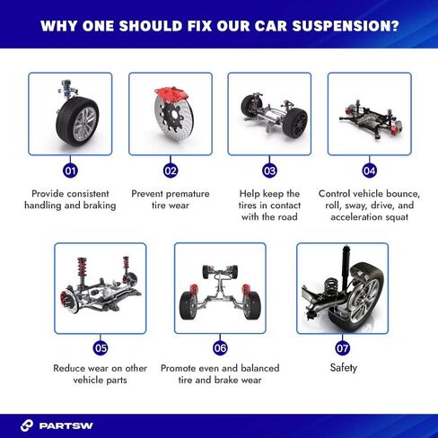 4 Pc Suspension Kit Sway Bar End Links K750032 K750102 Compatible with 2007-2012 Hyundai Elantra - PartsW in Saudi Arabia