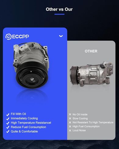 ECCPP A/C Compressor with Clutch Fit for Toyota RAV4 2.0L 2001-2003 Fit for Toyota RAV4 2.4L 2004-2005 AC Compressor in Saudi Arabia