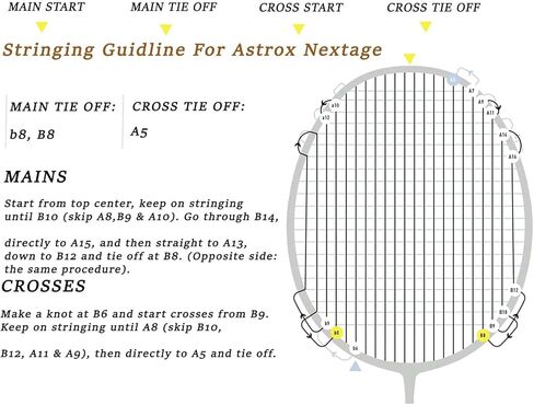 Yonex Arcsaber 11 PRO Badminton Racket (Grayish Pearl) (3UG5) (Unstrung) in Saudi Arabia