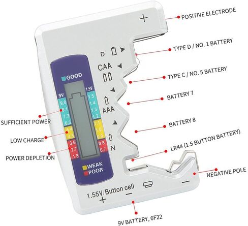 Digital Battery Capacity Meter Tester Analyzer - LCD Screen, Wide Compatibility - for Carbon, Zinc and Batteries - Stable and - Scratch ABS (Silver) in Saudi Arabia