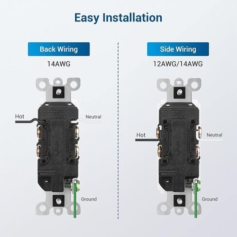 DEWENWILS 10 عبوات من منافذ الحائط الحديثة، منفذ وعاء الديكور، منفذ المقابس القياسي، 20 أمبير/125 فولت/2500 وات، مخرج كهربائي مقاوم للعبث (TR)، أرضي ذاتي، ثنائي القطب، 3 أسلاك، مدرج في قائمة UL، أبيض in Kuwait