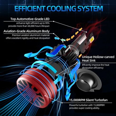 Light Bulbs Compatible for 2007-2018 Nissan Altima H9 High Beam H11 Low Beam H11 Fog Lights Combo Pack 800% Brightness with Cooling Fan Plug N Play Pack of 6 in Kuwait