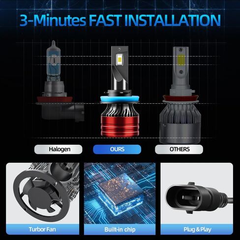 Light Bulbs Compatible for 2007-2018 Nissan Altima H9 High Beam H11 Low Beam H11 Fog Lights Combo Pack 800% Brightness with Cooling Fan Plug N Play Pack of 6 in Kuwait