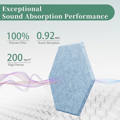12 Pack 12" X 12" X 0.4" Acoustic Panels for Wall Sound Absorption, Square Self-Adhesive Sound Absorbing Panel, High Density Sound Panels Suitable for Recording Studios, Bedrooms(Black) in Saudi Arabia