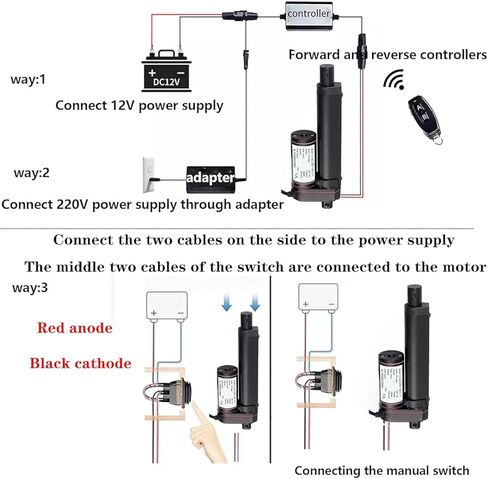 مشغل خطي URANT 24 فولت 4 بوصة، محرك خطي عالي السرعة 1000 نيوتن 10 مم/ثانية مع دعامة تثبيت ومفتاح مقاوم للماء لفتحة باب كهربائي للمنزل (100 مم) in Kuwait