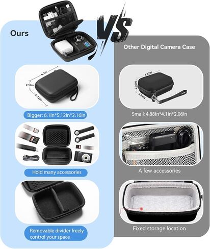 stukcaze Camera Case, Canon Camera Bag PowerShot Digital Camera Organizer Case for Sony ZV1/ZV1F Dscw 800/830, Kodak PIXPRO FZ45 Case, Travel Carrying Protective Case for Cable in Kuwait