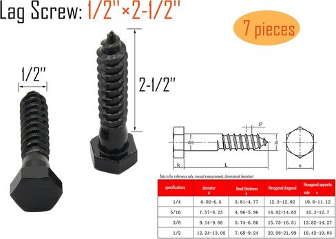 LBY 7pcs 1/2" x 2-1/2" Lag Screws, Hex Head Lag Screws Bolts, Wood Screws, 304 Stainless Steel, (Black) in Saudi Arabia