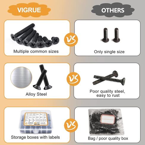 VIGRUE 900PCS M3 M4 M5 شقة رئيس فيليبس آلة مسامير المكسرات غسالات مجموعة متنوعة، سبائك الصلب أكسيد الأسود، موضوع كامل، مسامير غاطسة سوداء متنوعة in Kuwait