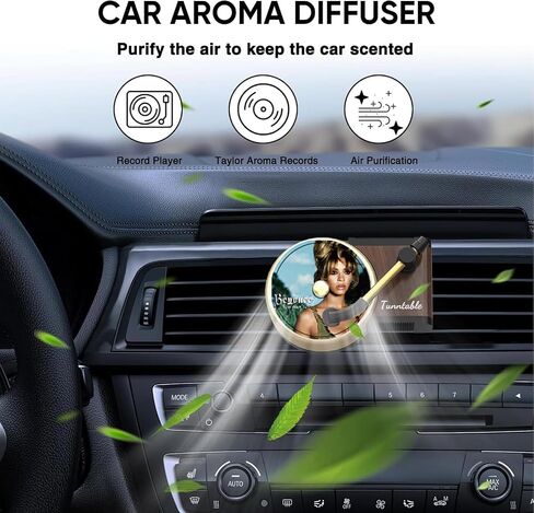 18PCS Beyonce Car Air Fresheners Vent Clips, Album Cover Air Freshener, Women Turntable Air Freshener Car Vent Clip, Car Accessories For Music Fans Gift in Saudi Arabia