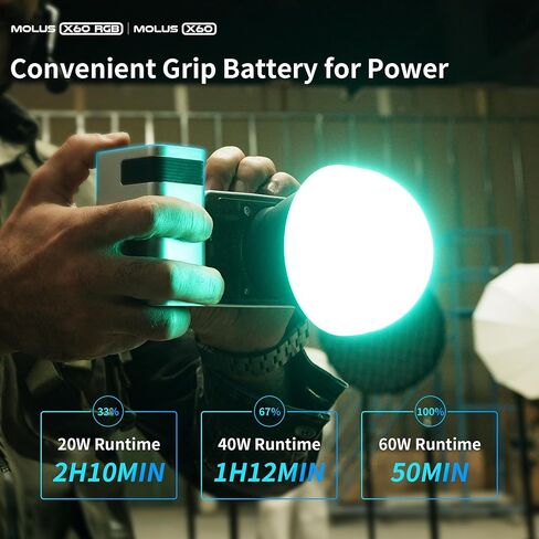 ZHIYUN Molus X60 RGB 60W COB Video Light, 319g Portable LED Light, 2700K-6500K CRI 95 TLCI 98 w/Detachable Grip Battery,Support APP Control and PD Charge (Standard Package) in Saudi Arabia