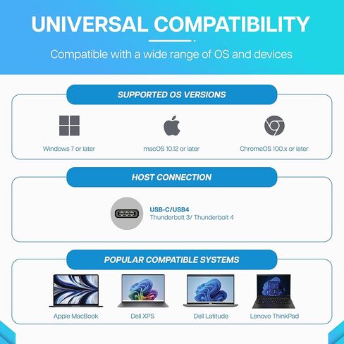 محطة إرساء VisionTek VT2510 USB-C - قاعدة توصيل MST متعددة الشاشات بقدرة 100 وات in Kuwait