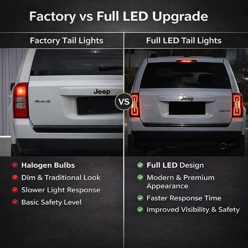 مصابيح خلفية LED كاملة لسيارة جيب باتريوت 2008-2017 التوصيل والتشغيل | لا يوجد خطأ | الترقية الحديثة | دخان بجانب السائق والراكب in Saudi Arabia