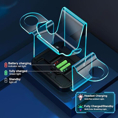 Fast VR Charging Dock for Meta Oculus Quest 3: LED Quest Charger Station for Oculus 3 Aceesories - Controller Charger with 2 Rechargeable Batteries/45W USB-C Charger Adapter in Kuwait
