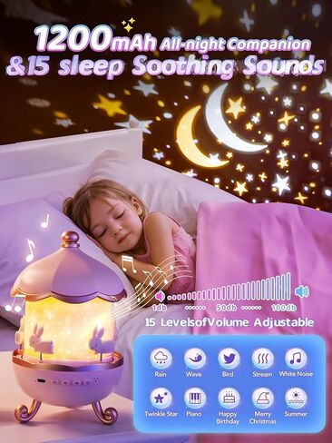 Night Light for Kids, 21 Colors+15 Films+360° Star Lights for Ceiling Projector, Remote+10 Music Star Projector for Kids Night Light Projector, Star Night Light Projector, Cute Toys for Girls Age 1-9 in Saudi Arabia