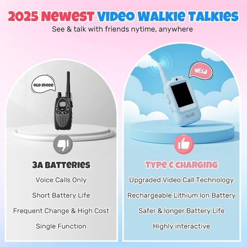 أجهزة اتصال فيديو لاسلكية للأطفال، عبوتان قابلة لإعادة الشحن، اتصال صوتي وفيديو طويل المدى، كاميرا عالية الدقة، تأثيرات صوتية ممتعة، مثالية للأولاد والبنات من سن 3 إلى 10 سنوات، لعب داخلي وخارجي - أزرق/وردي in Kuwait
