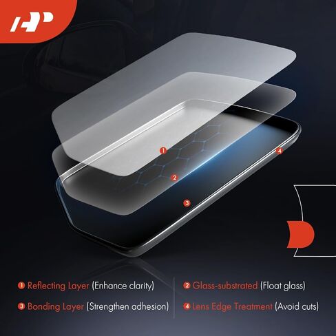 A-Premium Right Passenger Side Non-Heated Mirror Glass with Backing Plate Compatible with Nissan Altima 2013-2018 - Exterior Side View Convex Mirror in Saudi Arabia