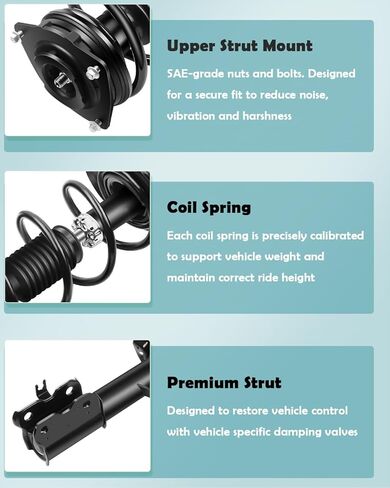 SCITOO Front Shock Absorber Assembly Fit for 2012-2013 for Nissan Rogue, 2014-2015 for Nissan Rogue Select, Complete Shock and Strut Assembly Kit Fit for 172897 172898 172608 172609 2PCS in Saudi Arabia