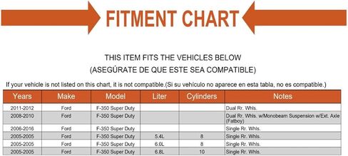 استبدال محور العجلة الأمامية O-Ring Kit اختيار الميكانيكا لـ 2005-2016 Ford F-350 Super Duty 4WD in Saudi Arabia