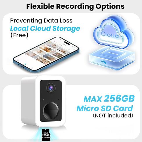 2K Indoor Security Camera with Night Vision & 2 LED Lights | WiFi Camera for Monitoring Elderly, Babies, and Pets | Cameras for Home Security Cloud & SD Card Storage | 2.4G WiFi Compatible Only in Kuwait