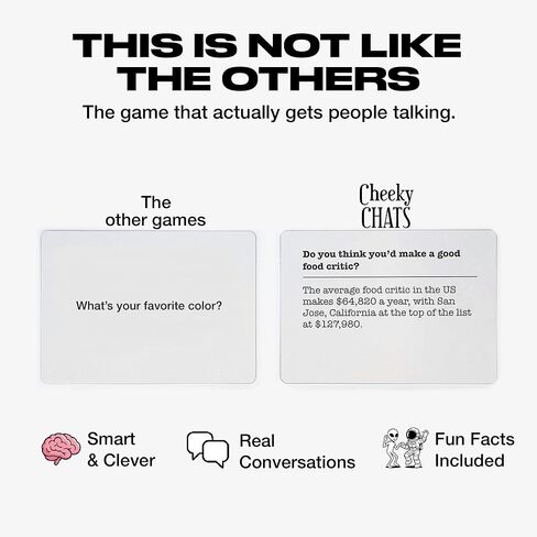 Cheeky Chats – A Conversation Card Game for Couples, Friends & Family | Fun Icebreaker Questions for Date Night, Game Night & Road Trips | Great Gift for The Holidays or Cozy Nights in in Saudi Arabia