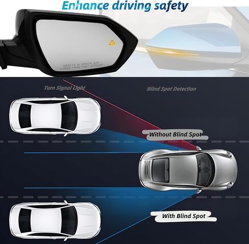 مرآة جانبية للركاب متوافقة مع 2021 2022 2023 2024 2025 Hyundai Elantra مع زجاج طاقة ساخن وإشارات انعطاف النقطة العمياء دليل قابل للطي 8 دبابيس باللون الأسود in Saudi Arabia