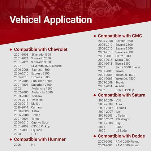 Engine Coolant Temperature Sensor Connector Pigtail Wiring Harness Compatible with Chevy Chevrolet GMC Saturn Hyundai Buick Kia Cadillac Porsche, Replaces 88953309 in Kuwait