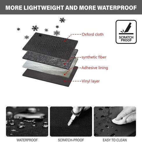 360 All-Weather Sunshade Ice Cover 2pk, Heavy-Duty and Reversible Windshield Cover Protector from Heat and Snow, Anti Snow Windshield Protector Fits for Any Car, Trucks, SUVs (2pc) in Saudi Arabia