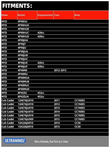 593934 693551 LG693551 BS693551 5777N بداية لـ Briggs & Stratton 12-18.5HP لشبل كاديت جون ديري سابو تورو نيو هولاند جزازة in Kuwait