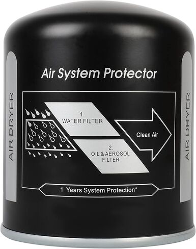 ECCPP Air Dryer, Car Dryer, Air Dryer System, for Volvo, for Freightliner, for Kenworth, for Peterbilt AD-SP 4324202202 4324100202 4324202202 4324100202 in Saudi Arabia