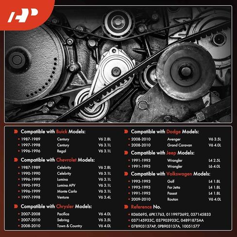 حزام محرك سيربنتين A-Premium 6PK1763 متوافق مع سيارات شيفروليه ودودج وفورد وجيب وفولكس واجن وكرايسلر وبويك - جيتا وجولف وتاون آند كانتري ورانجلر وسيبرينغ وأفينجر وجورني وريجال والمزيد in Saudi Arabia