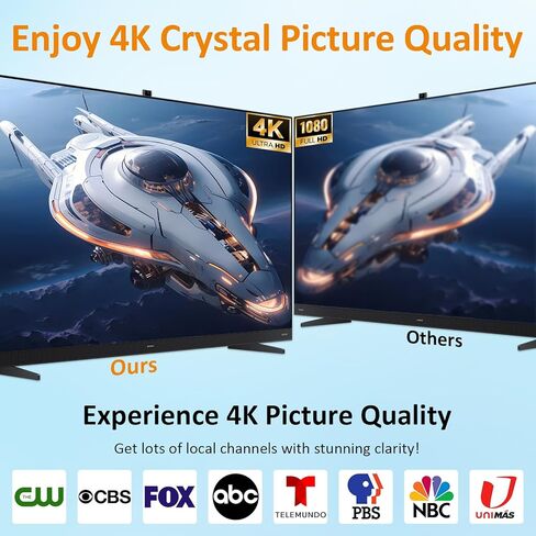 2026 Digital TV Antenna for Smart Tv Indoor TV Antenna for Tv Without Cable with Strong Magnetic Base, 360° Reception HD TV Antennas for Local Channels Support 4K 1080P, 10FT Long Cables in Saudi Arabia
