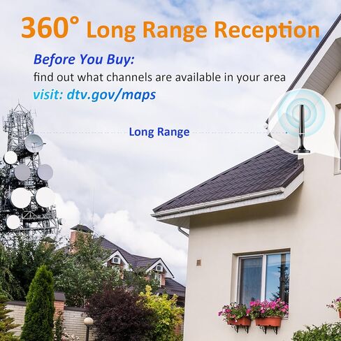 2026 Digital TV Antenna for Smart Tv Indoor TV Antenna for Tv Without Cable with Strong Magnetic Base, 360° Reception HD TV Antennas for Local Channels Support 4K 1080P, 10FT Long Cables in Saudi Arabia