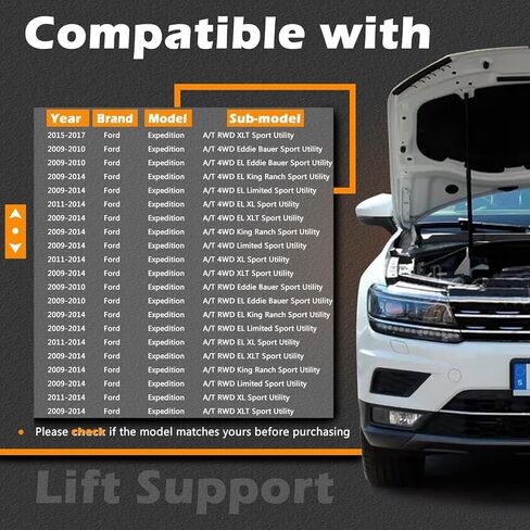 2 Pcs 14.12 in Front Hood Struts Lift Supports Compatible with Ford Expedition 09-17 Shock Gas Spring Prop Rod Cylinder Replaces 9L1Z16C826A 9L1Z16C826B 9L1Z16C826C in Saudi Arabia