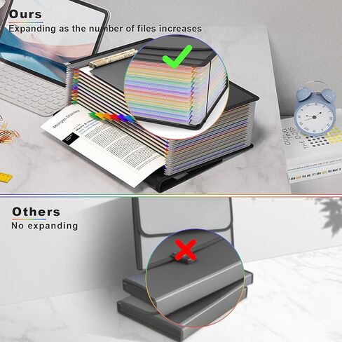 25 جيوبًا لتوسيع مجلد الملفات منظم ملفات الأكورديون مع مقبض، تخزين ممتع منظم المستندات المحمول منظم ملفات صندوق الملفات للسفر في المنزل والمكتب والمدرسة، مقاس A4 وحجم الحروف in Kuwait