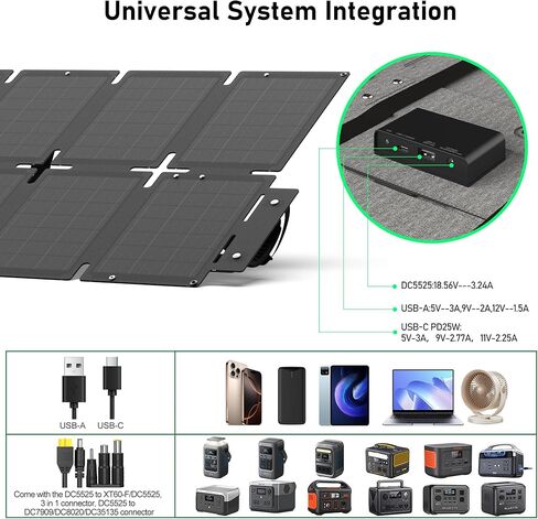 لوحة شمسية محمولة 60 وات، أحادية البلورية 24.8% لوحة شمسية قابلة للطي عالية الكفاءة، لوحة USB C تعمل بالطاقة الشمسية IP65 مقاومة للماء للتخييم وحقيبة الظهر RV للاستخدام في الهواء الطلق in Saudi Arabia