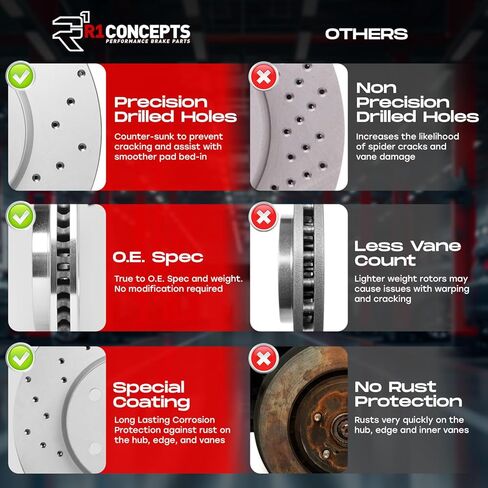 R1 Concepts Front Brakes and Rotors| Drilled Brake Rotors| Front Optimum OEp Brake Pads and Rotors Kit| Brake Kit| Automotive Replacement Brake Kits in Saudi Arabia