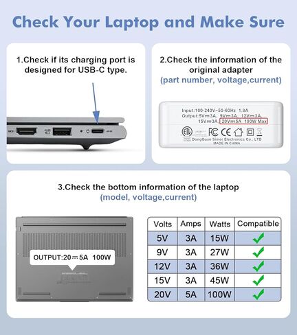 Macbook-Pro-Charger-100W-USB-C-Laptop-Charger 96W Fast Charging for Mac Book Pro 16 15 14 13 MacBook Air Retina M3 M2 M1 2024 2023 2022 2021 2020 Computer Power Adapter Cord Cable 6.8ft in Kuwait
