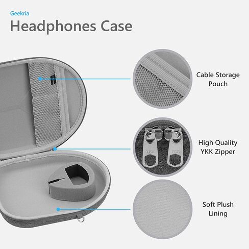 Geekria Shield Headphones Case Compatible with Sony WH-CH720N, WH-CH520, WH-CH710N, WH-1000XM5, WH-1000XM4, WH-1000XM3 Case, Replacement Hard Shell Travel Carrying Bag with Cable Storage (Grey) in Kuwait
