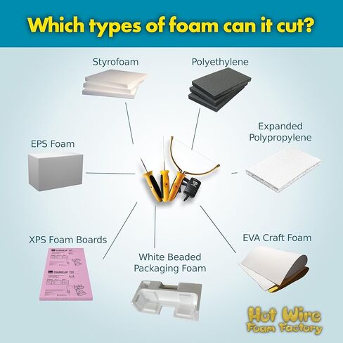 Hot Wire Foam Factory Crafters Deluxe 3-in-1 Foam Cutting Tool Kit | Sculpting Tool, Hot Knife, Engraver, Power Supply, & StyroGoo Foam Glue | For EPS, XPS & Styrofoam | USA Made in Kuwait