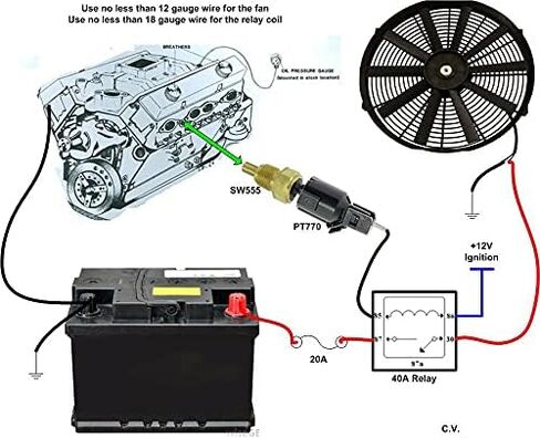 All Aluminum Radiator Compatible With Ford GT SVT 3.8L V6 5.0L V8 1994 1995 1996 94 95 96 Radiador, CU1488 3 Row Core Cooling Radiator + Shroud/Fan + Relay Kit in Saudi Arabia