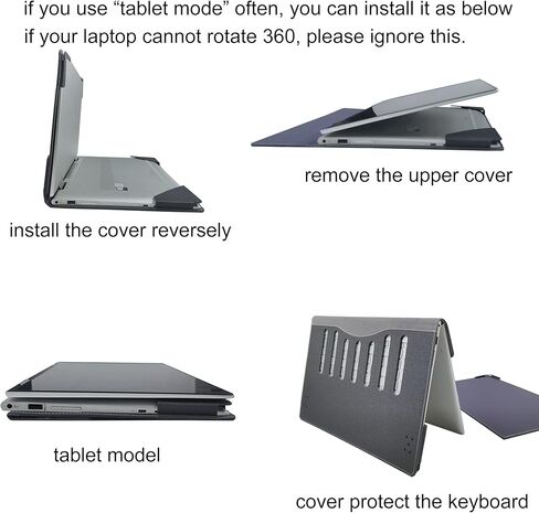 غطاء حافظة كمبيوتر محمول لجهاز Lenovo Yoga 9i 14 2 in1 Gen 8/7 2023/2022 & Yoga 9 14IRP8 14IAP7 & Yoga Air 14c IAP7 [ليست نماذج أخرى] حقيبة كمبيوتر محمولة واقية من البولي يوريثان (أسود) in Saudi Arabia