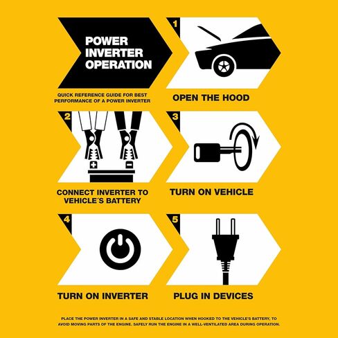 DEWALT DXAEPIP3W 20V, 3-Way Powered (Clamps, Battery, DC Plug) 1000 Watt Power Inverter; Dual AC Outlets, 1 USB-A Port, & 1 USB-C 30W Port in Saudi Arabia