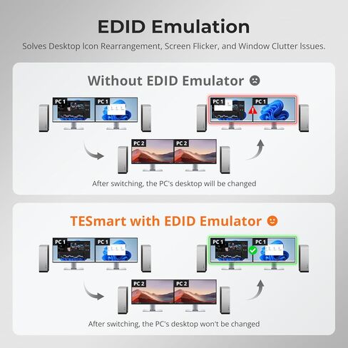 TESmart USB 3.0 DisplayPort + HDMI KVM Switch 2 Monitors 2 Computers 4K@60Hz, Dual Monitor KVM Switch 2 Port Extended Display, EDID Emulators, Headset, Hotkey Switch, Button Switch with All Cables in Kuwait