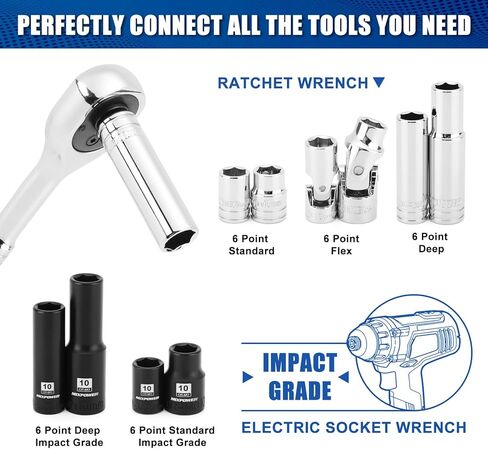 MIXPOWER 10 PCS 1/4" & 3/8" Drive 10mm 6 Point Single Size Socket Set, Universal Joint, Deep& Standard Socket Set in Saudi Arabia