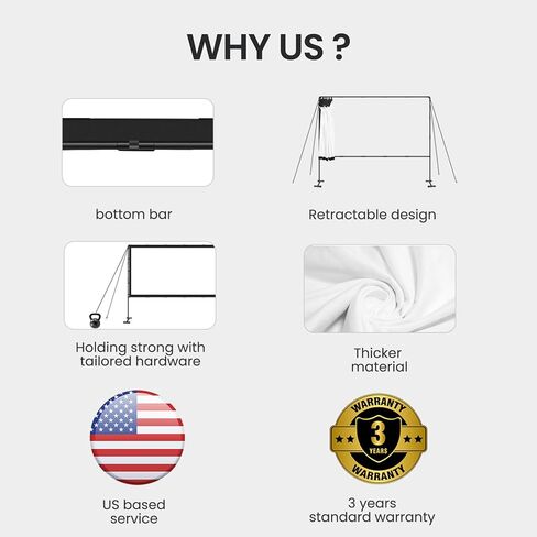 2024 Upgraded Portable Projector Screen - Black Backing,100-A Straight Edges, Foldable, Washable and Wrinkle-Free - for Indoor Home Theater and Outdoor Cinema - 100 inch White 16:9 by IOLIEO in Saudi Arabia